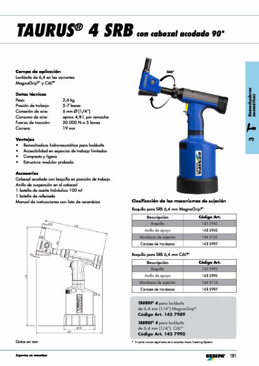 GESIPA. Remachadoras 104