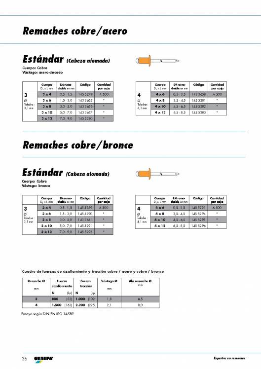 GESIPA. Remaches. 11