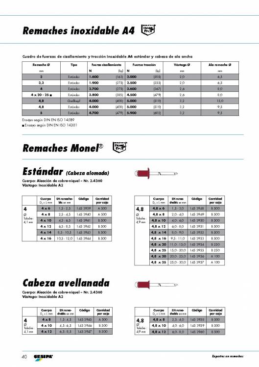 GESIPA. Remaches. 15