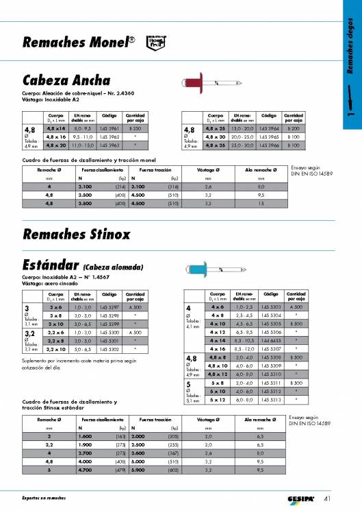 GESIPA. Remaches. 16