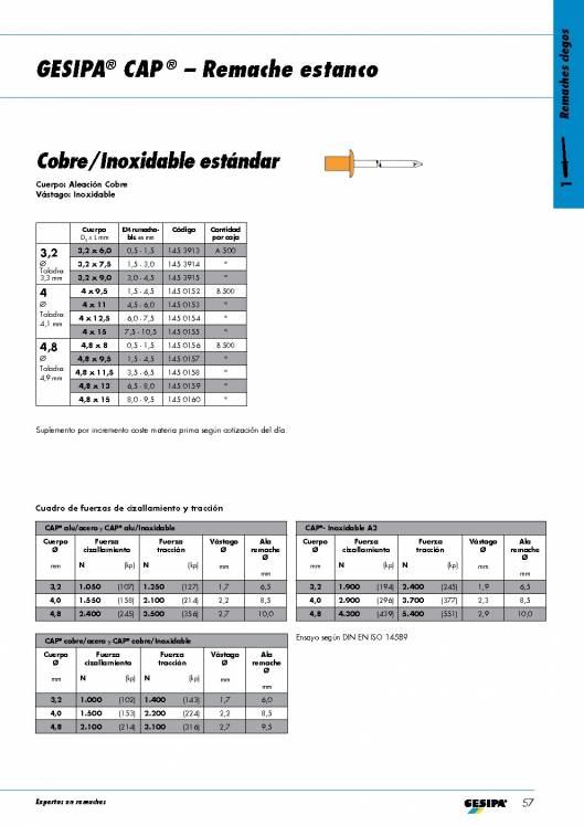 GESIPA. Remaches. 32