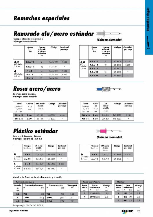 GESIPA. Remaches. 34