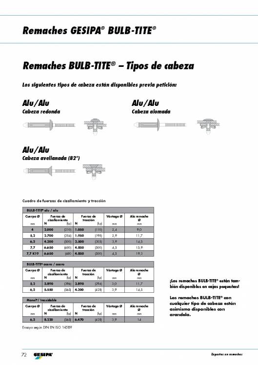 GESIPA. Remaches. 47