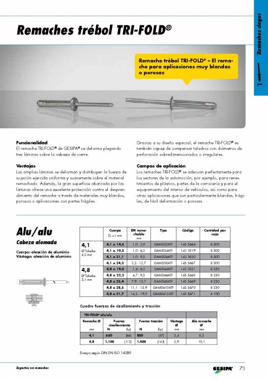 GESIPA. Remaches. 48