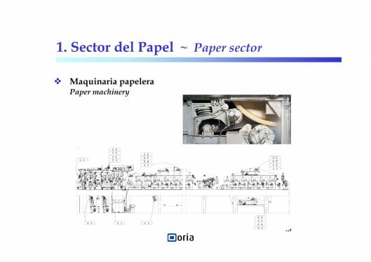 Grupo ORIA. Aplicaciones de cilindros de fuelle 3
