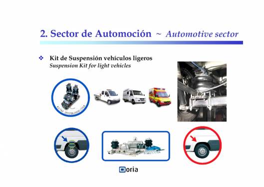 Grupo ORIA. Aplicaciones de cilindros de fuelle 5