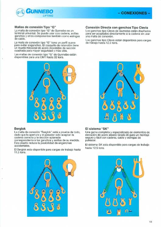 GUNNEBO. Accesorios de elevación de grado 80. 13