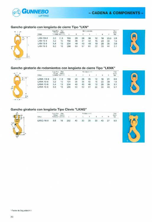 GUNNEBO. Accesorios de elevación de grado 80. 20