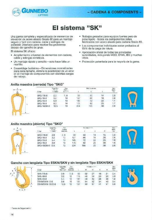GUNNEBO. Accesorios de elevación de grado 80. 26