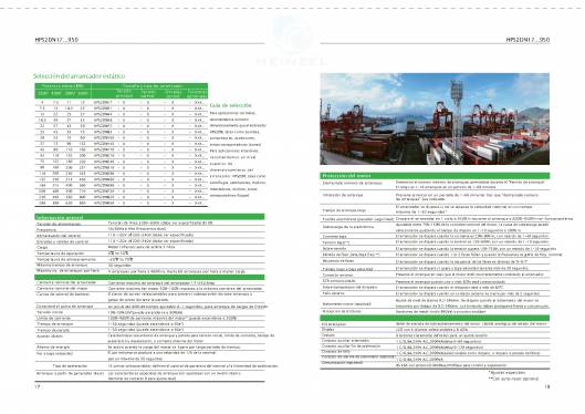 HAPN & SOLCOM. Arrancadores estáticos de baja y media tensión 11