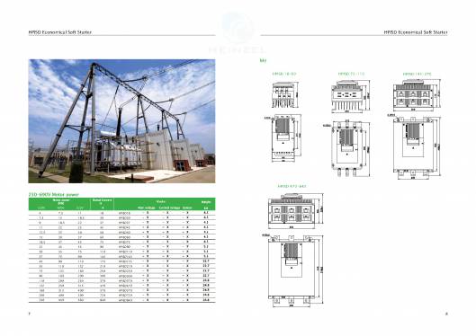 HAPN & SOLCOM. Arrancadores estáticos de baja y media tensión 6
