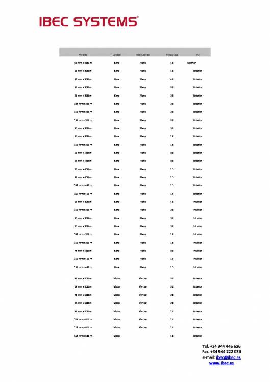 IBEC SYSTEMS. Ribbon. 2
