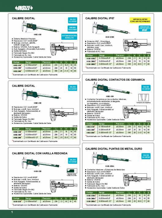 INSIZE. Metrologia 2015 2