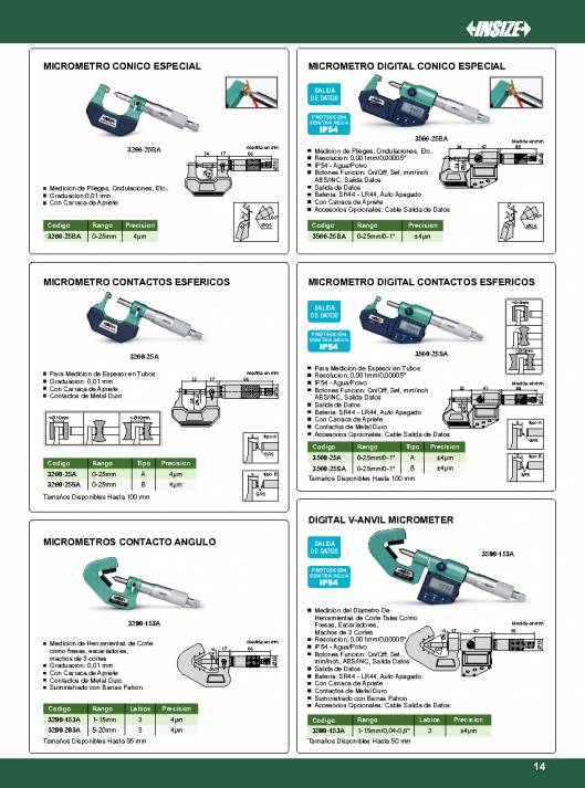 INSIZE. Metrologia 2015 15