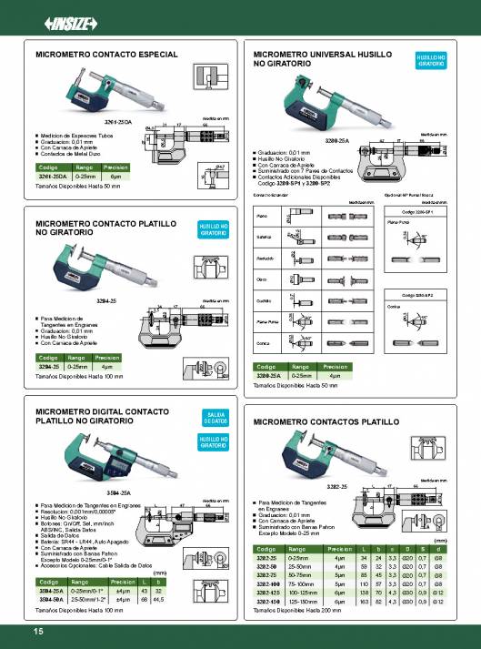 INSIZE. Metrologia 2015 16