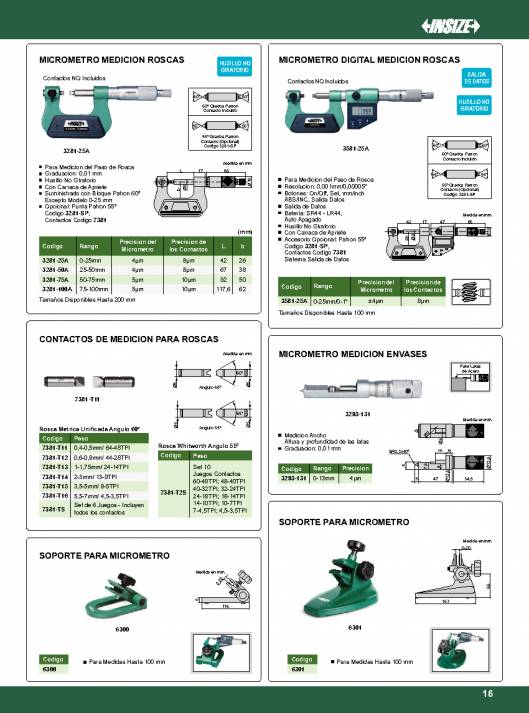 INSIZE. Metrologia 2015 17