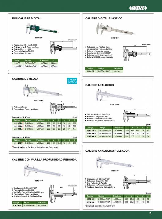 INSIZE. Metrologia 2015 3