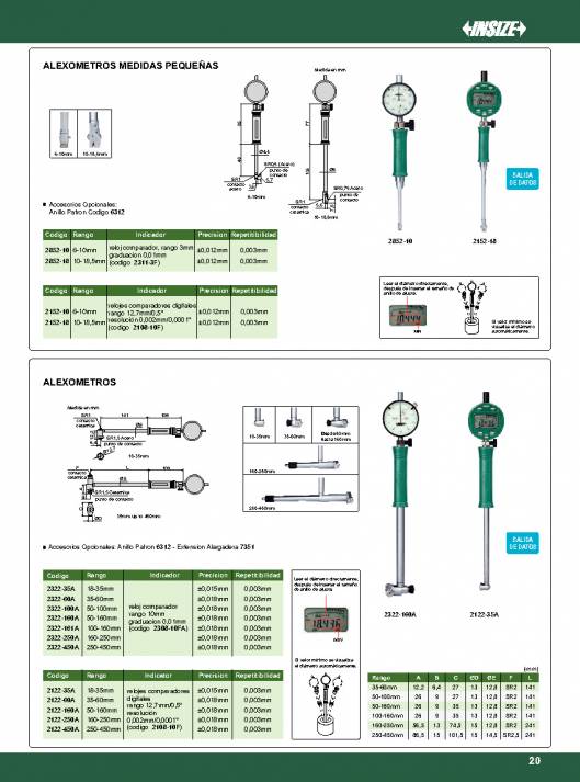 INSIZE. Metrologia 2015 21