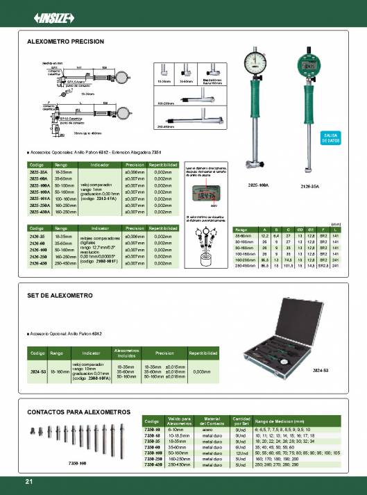 INSIZE. Metrologia 2015 22