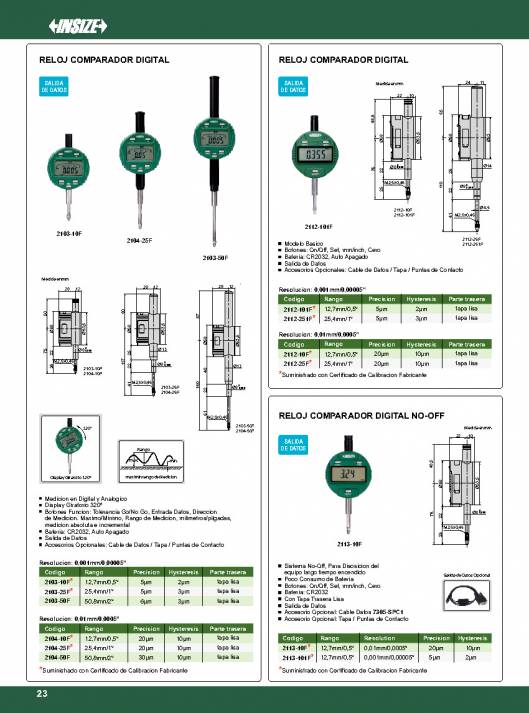INSIZE. Metrologia 2015 24
