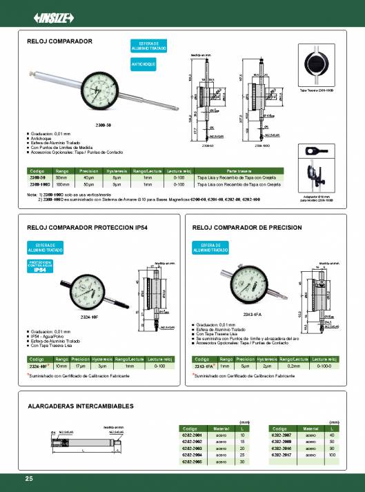 INSIZE. Metrologia 2015 26