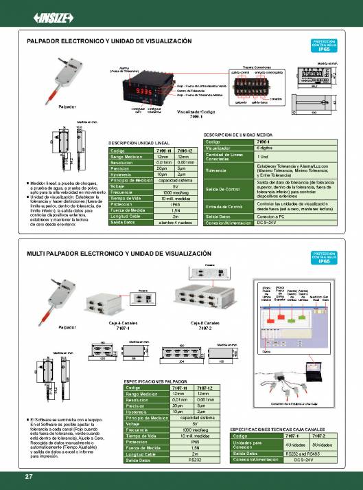 INSIZE. Metrologia 2015 28