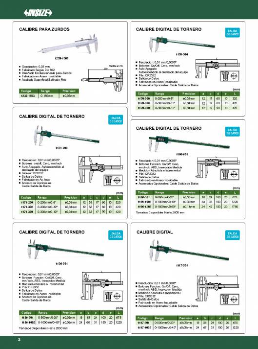 INSIZE. Metrologia 2015 4