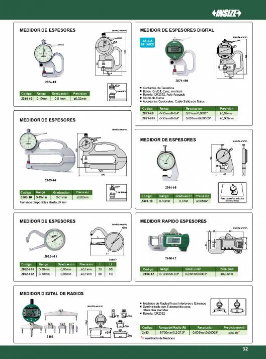 INSIZE. Metrologia 2015 33