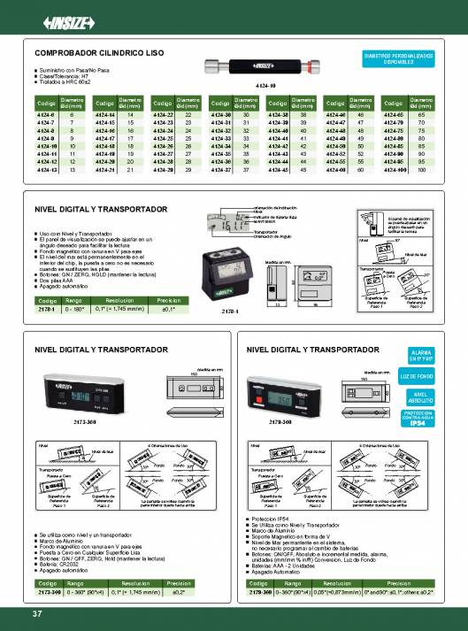 INSIZE. Metrologia 2015 38