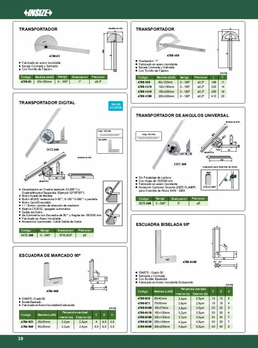 INSIZE. Metrologia 2015 40