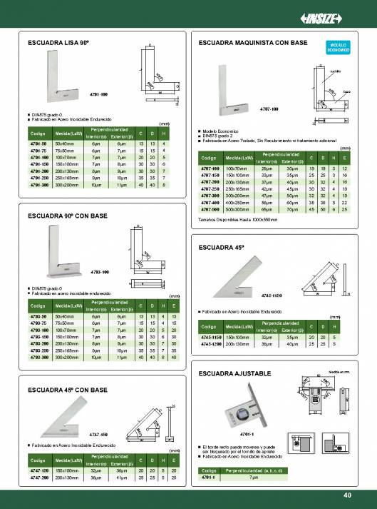 INSIZE. Metrologia 2015 41