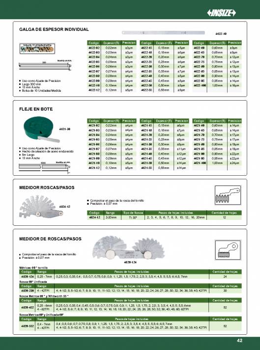 INSIZE. Metrologia 2015 43