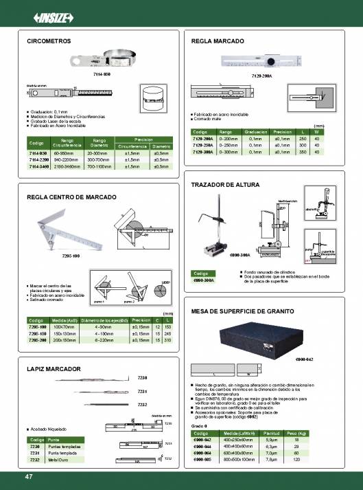 INSIZE. Metrologia 2015 48