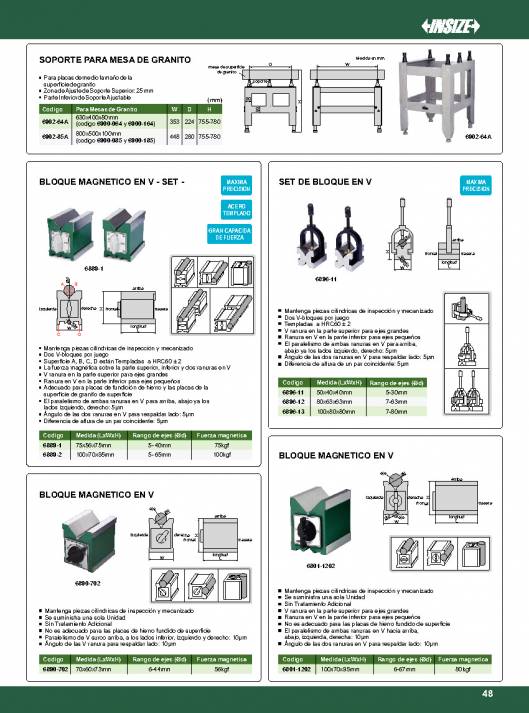 INSIZE. Metrologia 2015 49