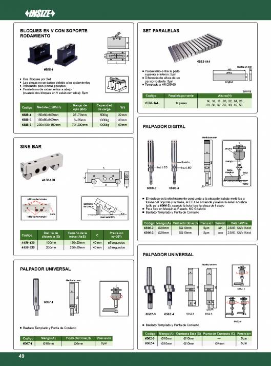 INSIZE. Metrologia 2015 50