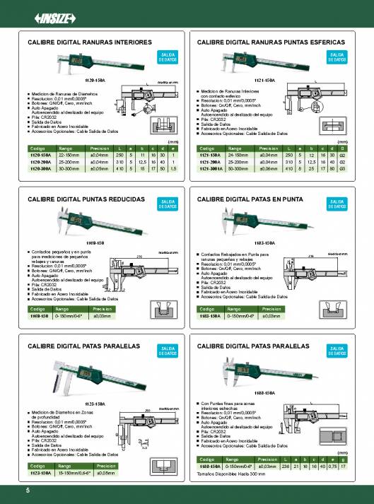 INSIZE. Metrologia 2015 6