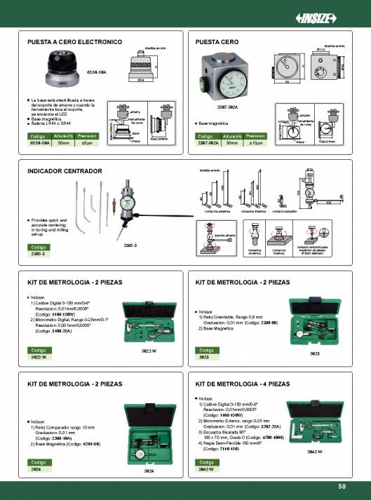 INSIZE. Metrologia 2015 51