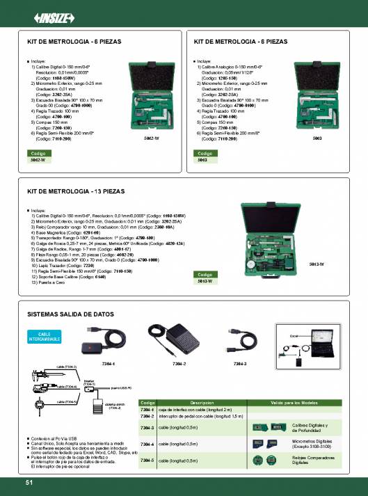 INSIZE. Metrologia 2015 52
