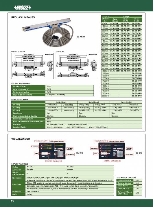INSIZE. Metrologia 2015 54