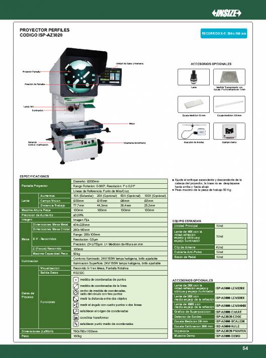 INSIZE. Metrologia 2015 55