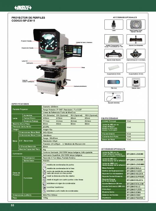 INSIZE. Metrologia 2015 56