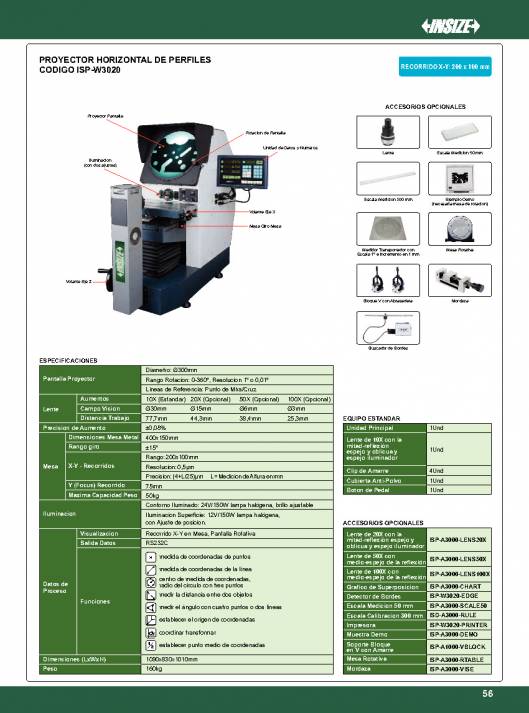 INSIZE. Metrologia 2015 57