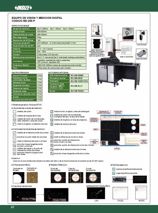 INSIZE. Metrologia 2015 58