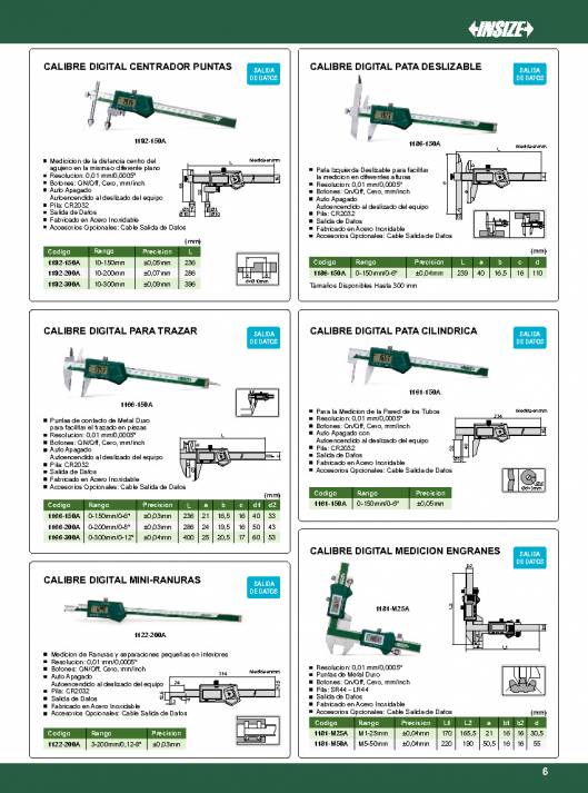 INSIZE. Metrologia 2015 7