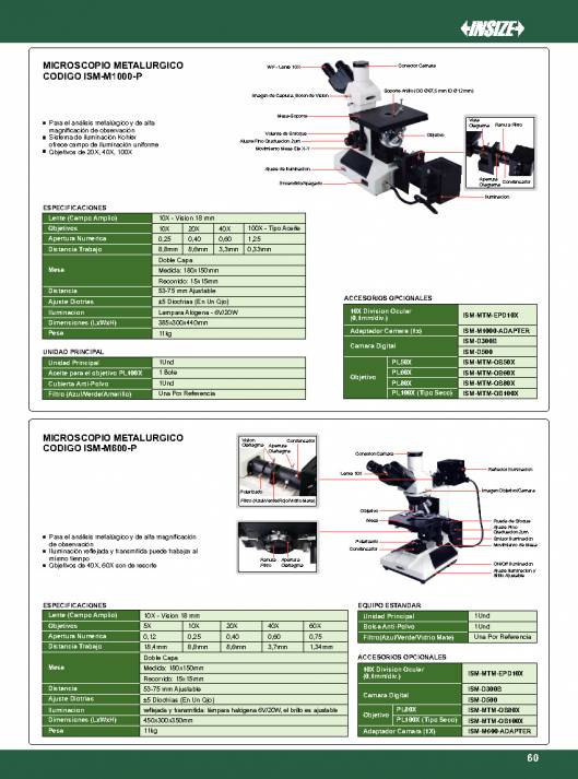 INSIZE. Metrologia 2015 61