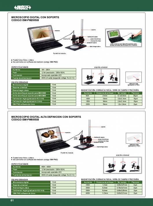 INSIZE. Metrologia 2015 62