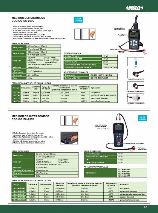 INSIZE. Metrologia 2015 67
