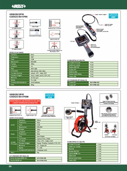 INSIZE. Metrologia 2015 70