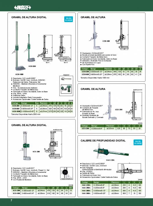 INSIZE. Metrologia 2015 8
