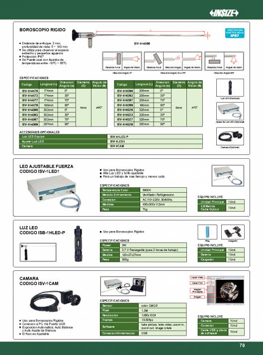 INSIZE. Metrologia 2015 71